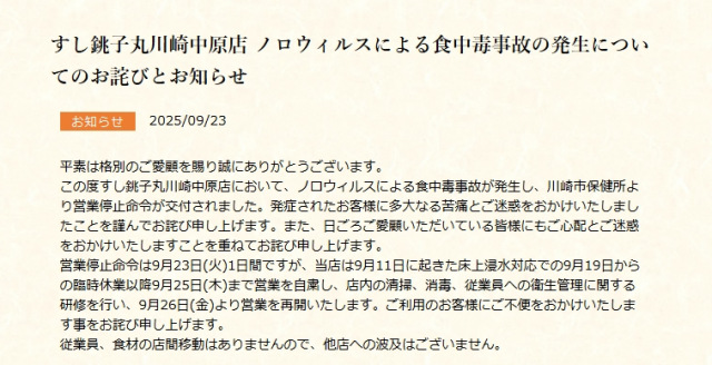 すし銚子丸が謝罪（公式サイトより）